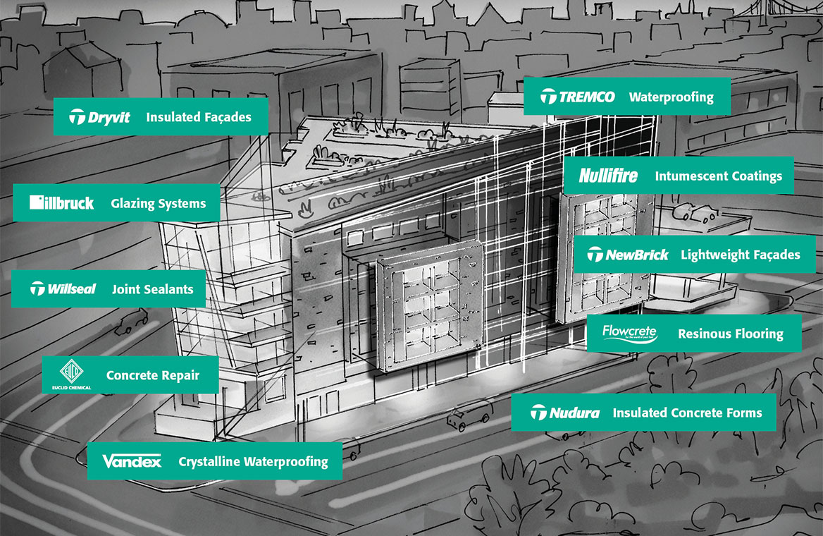 Artist illustration of building sketch, with different sides of the building envelope represented by Tremco, Dryvit, Nudura, Euclid Chemical, NewBrick, Willseal, illbruck, Flowcrete, Nullifire and Vandex